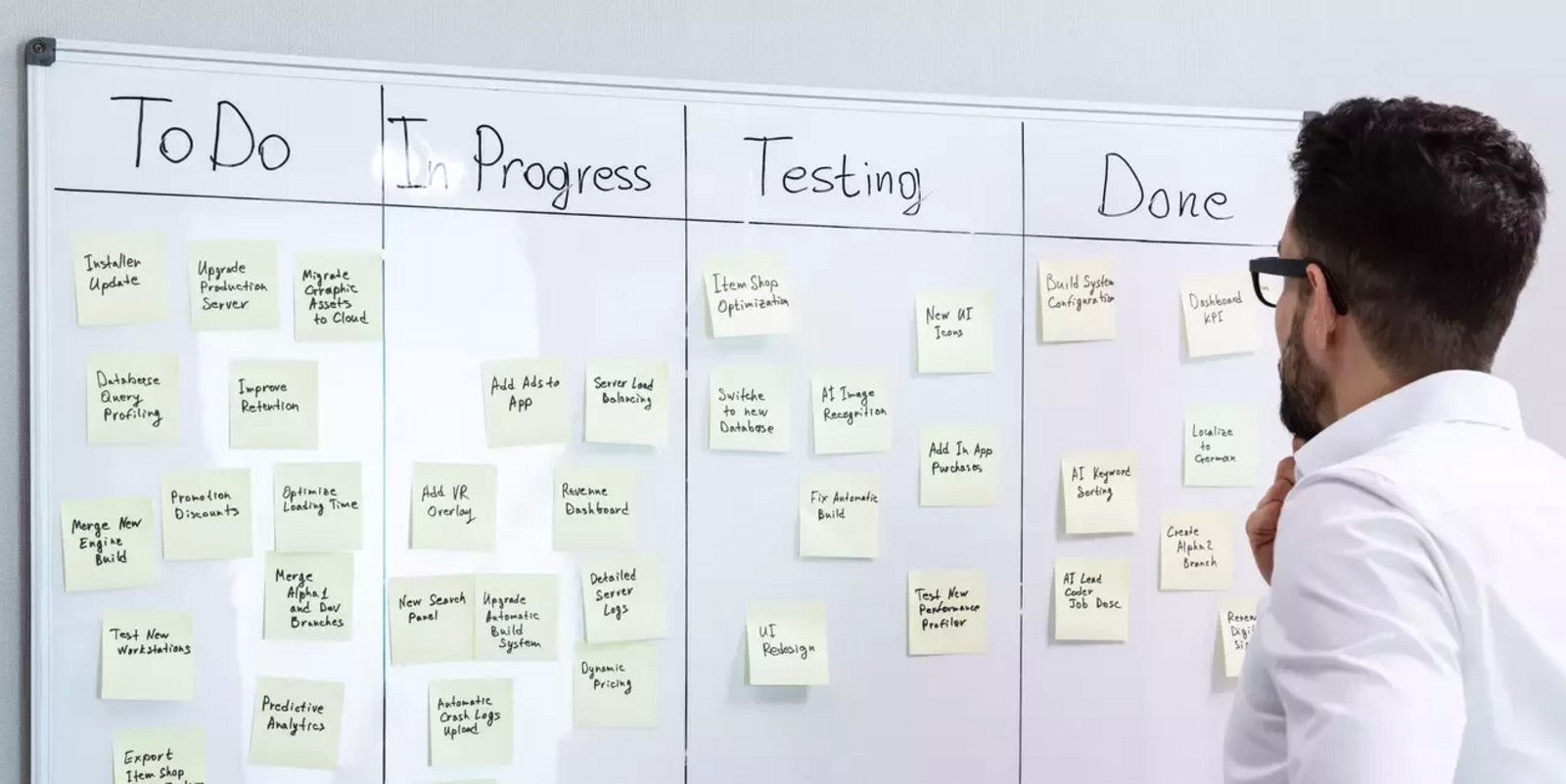Foto eines KANBAN Boards mit einem Mann der davor steht und auf das Board schaut