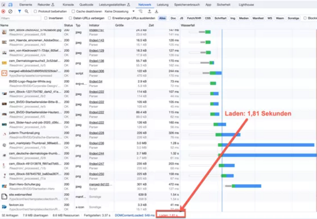 Testergebnis mittels der Browsertools von Chrome (Lasche "Netzwerk") nach vollständigem Löschen des browsercaches.