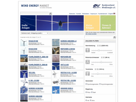 Screenshot der Website Wind Energy Market