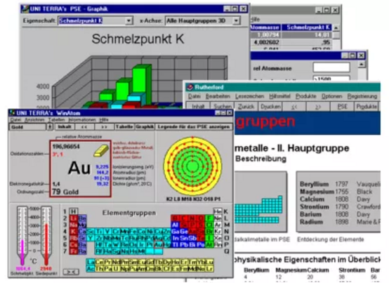 Screenshot der einzelnen Windows-Programme von Rutherford Pro